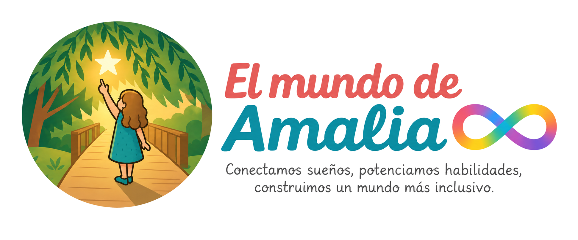 El Mundo de Amalia